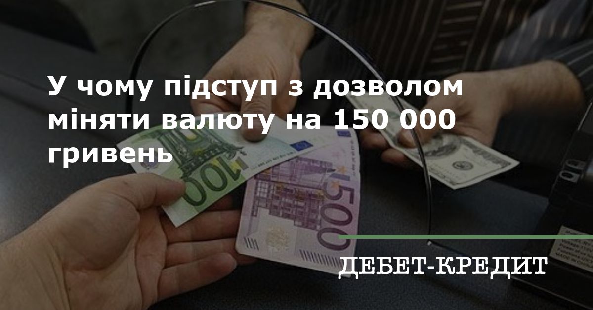 150 000 злотых в рублях