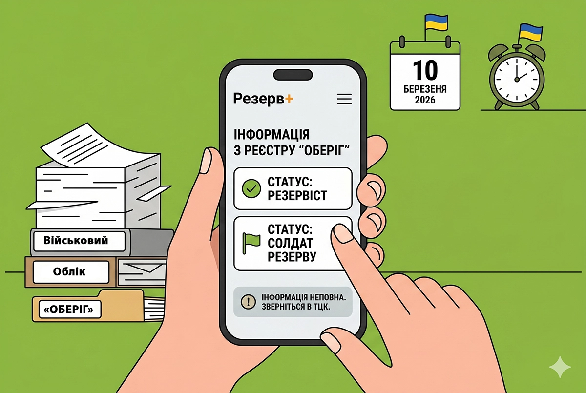 Статуси «Резервіст» та «солдат резерву» у Резерв+: розʼяснення від адвоката
