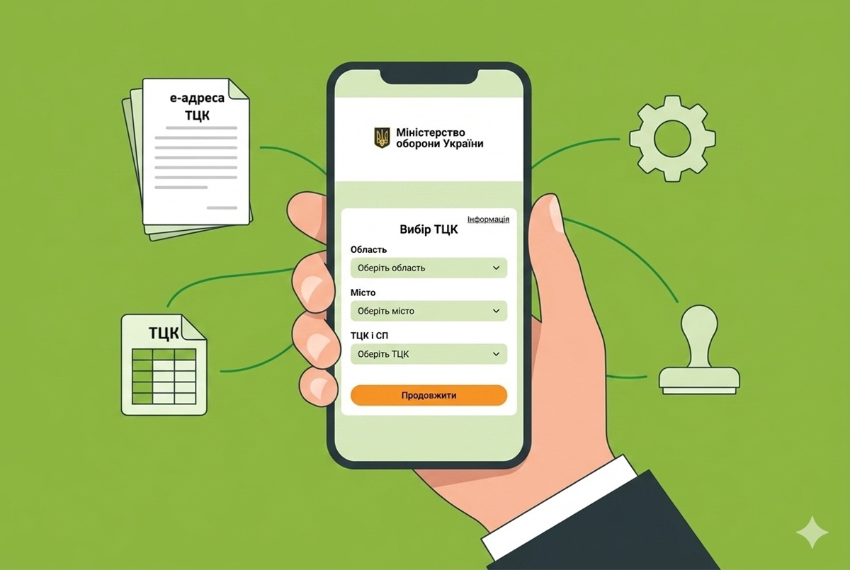 Актуальні дані та е-адреси ТЦК: довідник від Міноборони