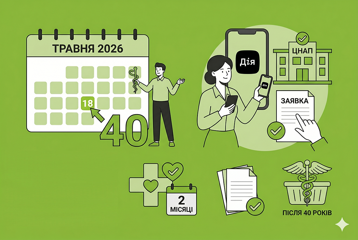 Зміни щодо скринінгу здоров'я 40+ вже працюють: подробиці від Дії