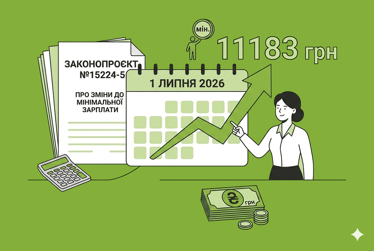 Заплановане збільшення мінзарплати до 11183 грн: як це вплине на роботодавців з липня 2026 року