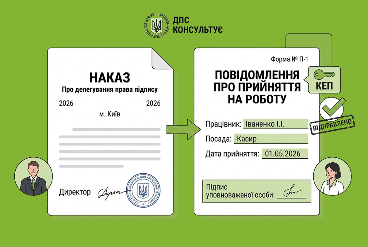 Як делегувати право підпису Повідомлення про прийняття на роботу: консультує ДПС