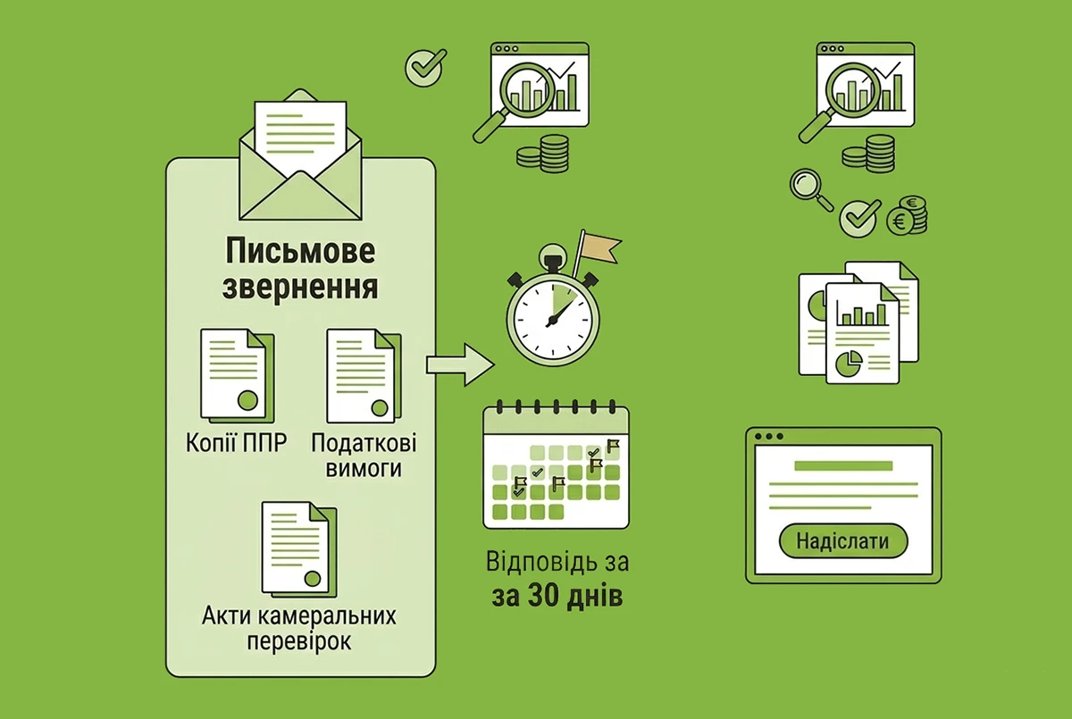 Надання копії ППР: в який строк платник може отримати у 2026 році