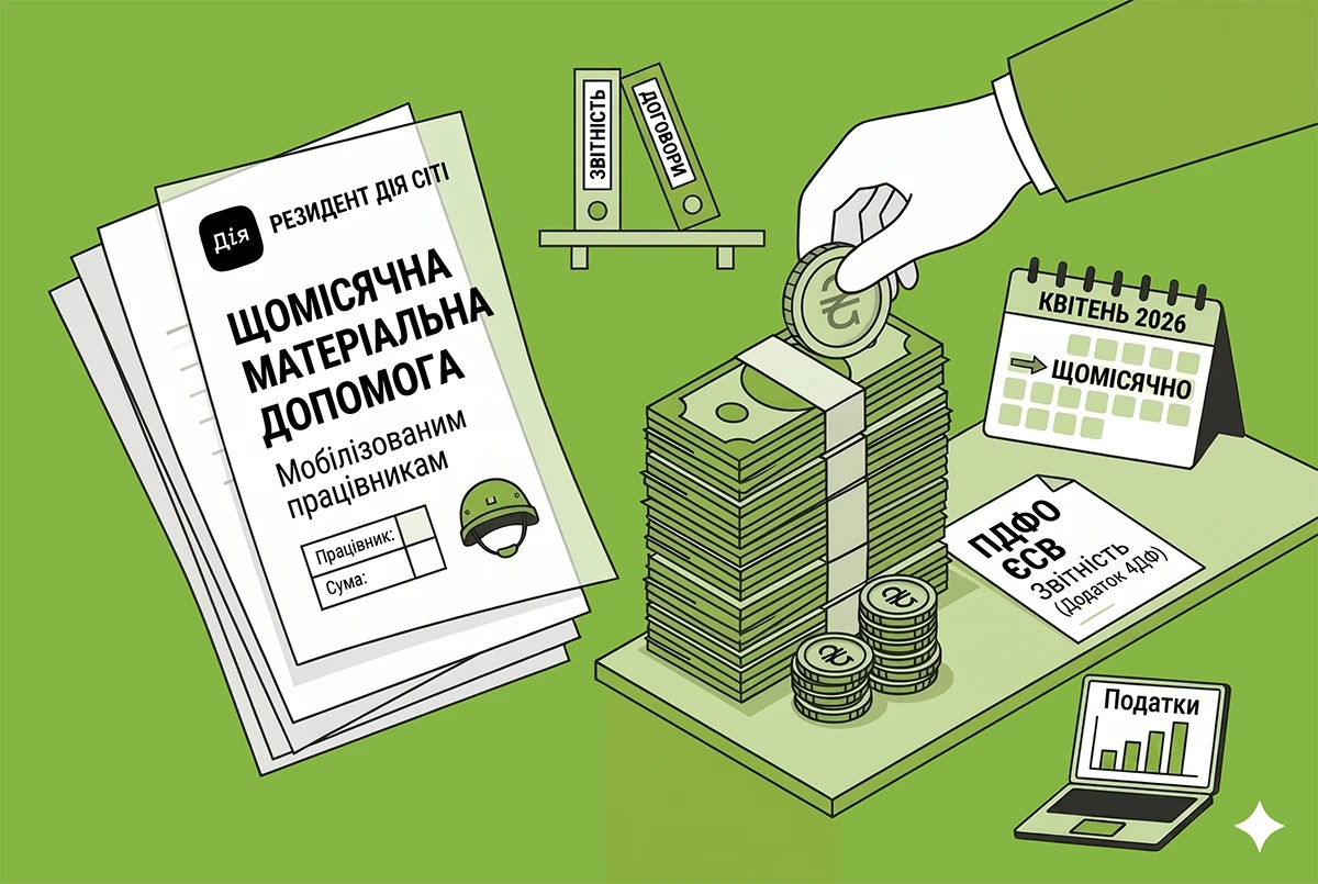 Щомісячна матеріальна допомога мобілізованим працівникам резидента Дія Сіті: правила оподаткування 