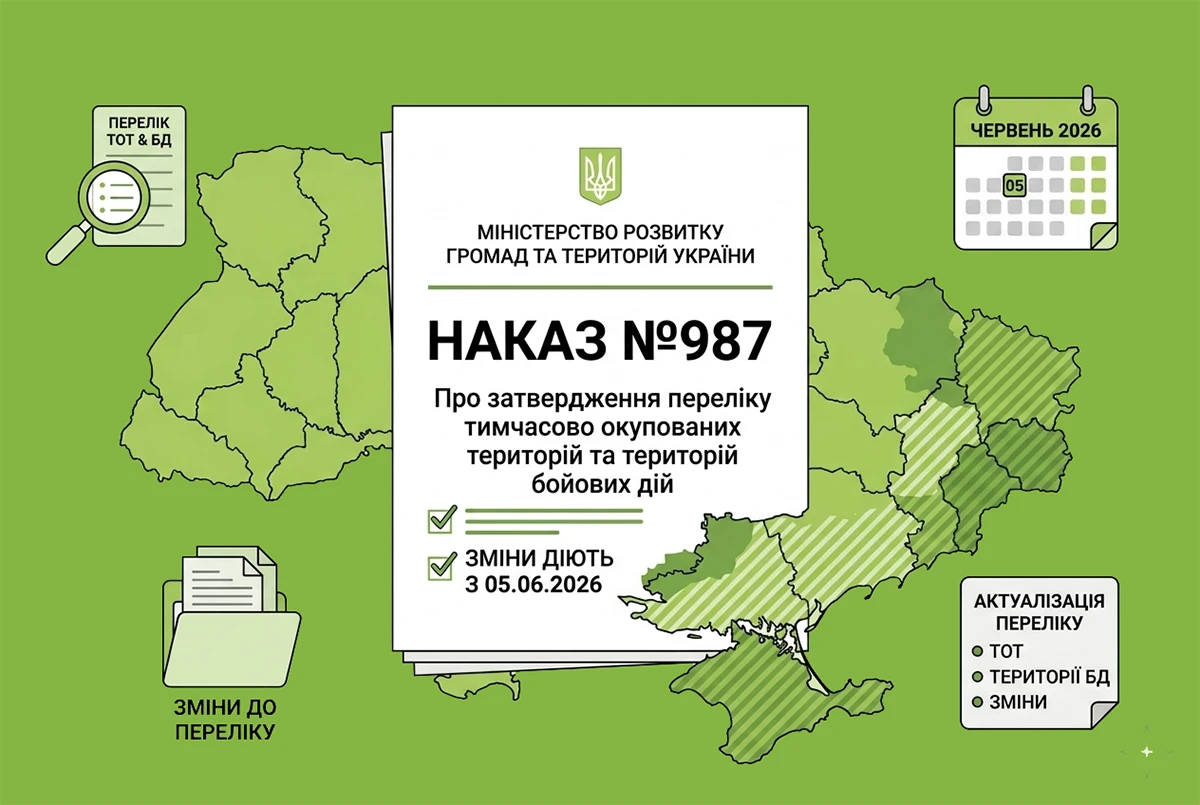 Новий перелік ТОТ та територій бойових дій від Мінрозвитку з 5 червня 2026 року: текст наказу №987