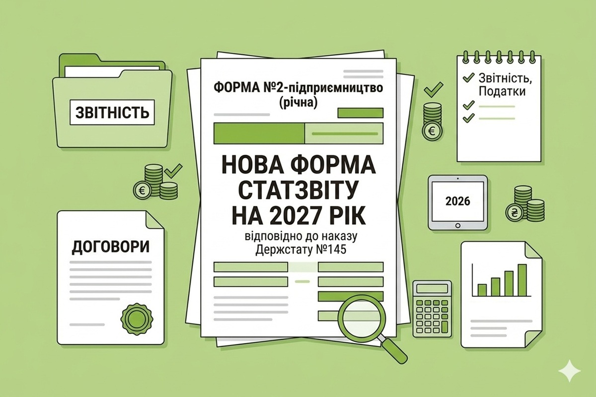 Нова форма статзвіту №2-підприємництво (річна) на 2027 рік: наказ Держстату №145