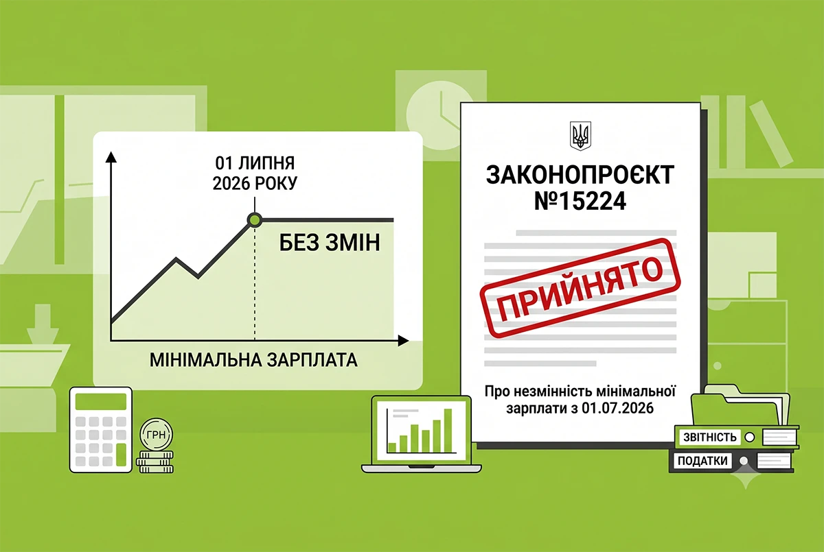 Збільшення мінімальної зарплати з липня 2026 року не буде: ВРУ прийняла законопроєкт №15224