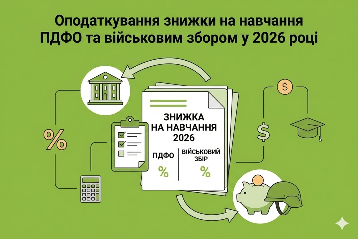 Оподаткування знижки на навчання ПДФО та військовим збором у 2026 році: роз'яснення від ДПС
