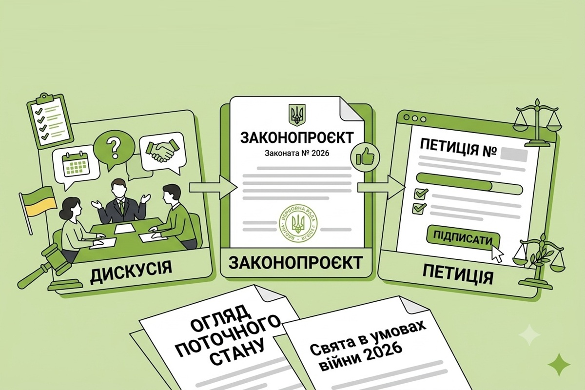 Повернення вихідних на свята під час війни: коменар до законопроєкту №14403 та петиції до Кабміну