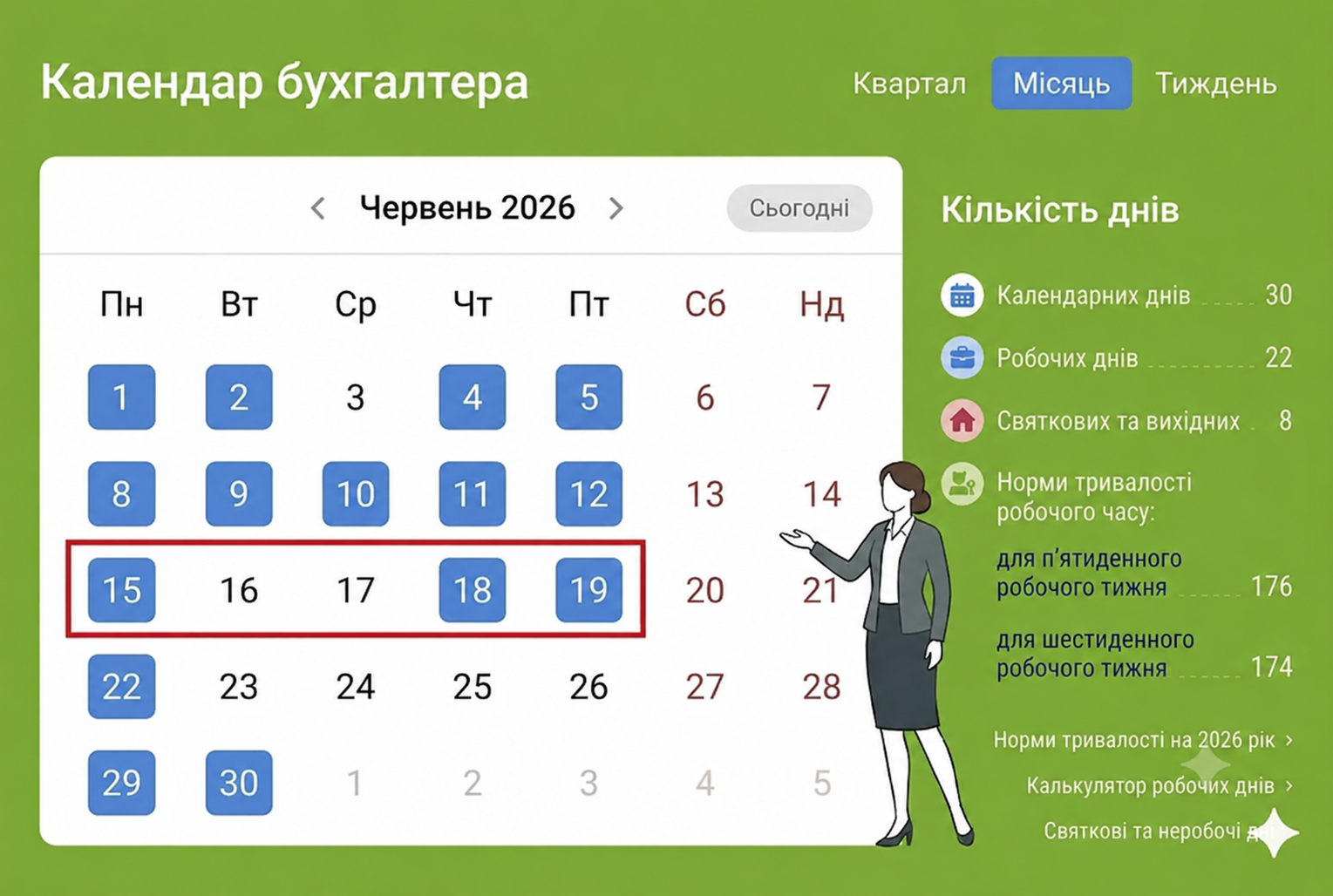 Календар бухгалтера на 15 – 19 червня 2026 року: усі строки звітування та сплати податків