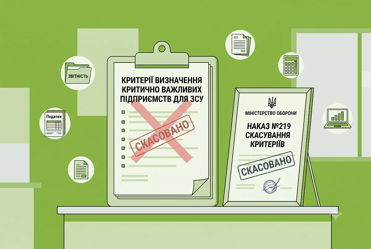 Скасовано критерії визначення критично важливих підприємств для потреб ЗСУ: наказ Міноборони №219