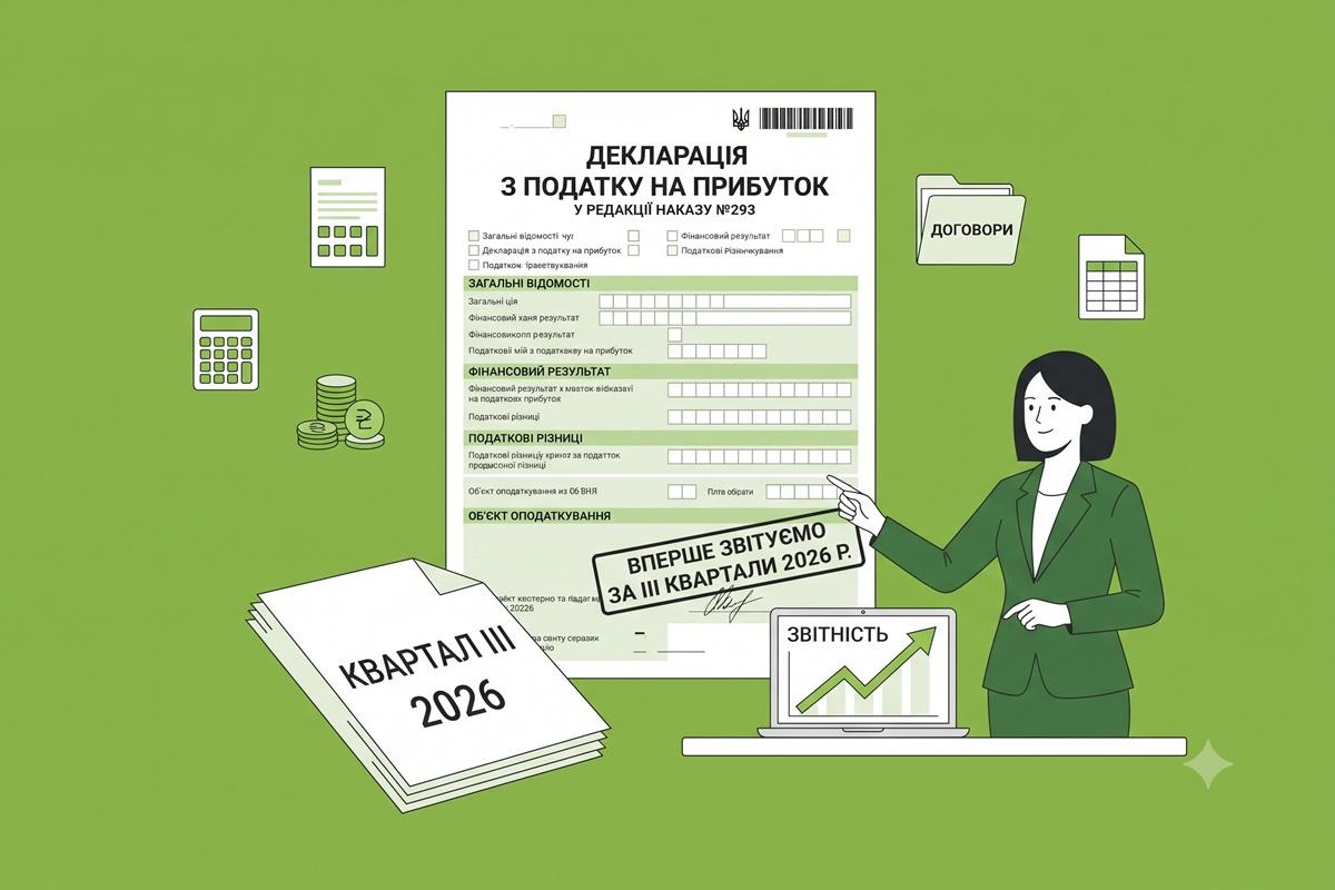 Декларація з податку на прибуток у редакції наказу №293: вперше звітуємо за ІІІ квартали 2026 р.