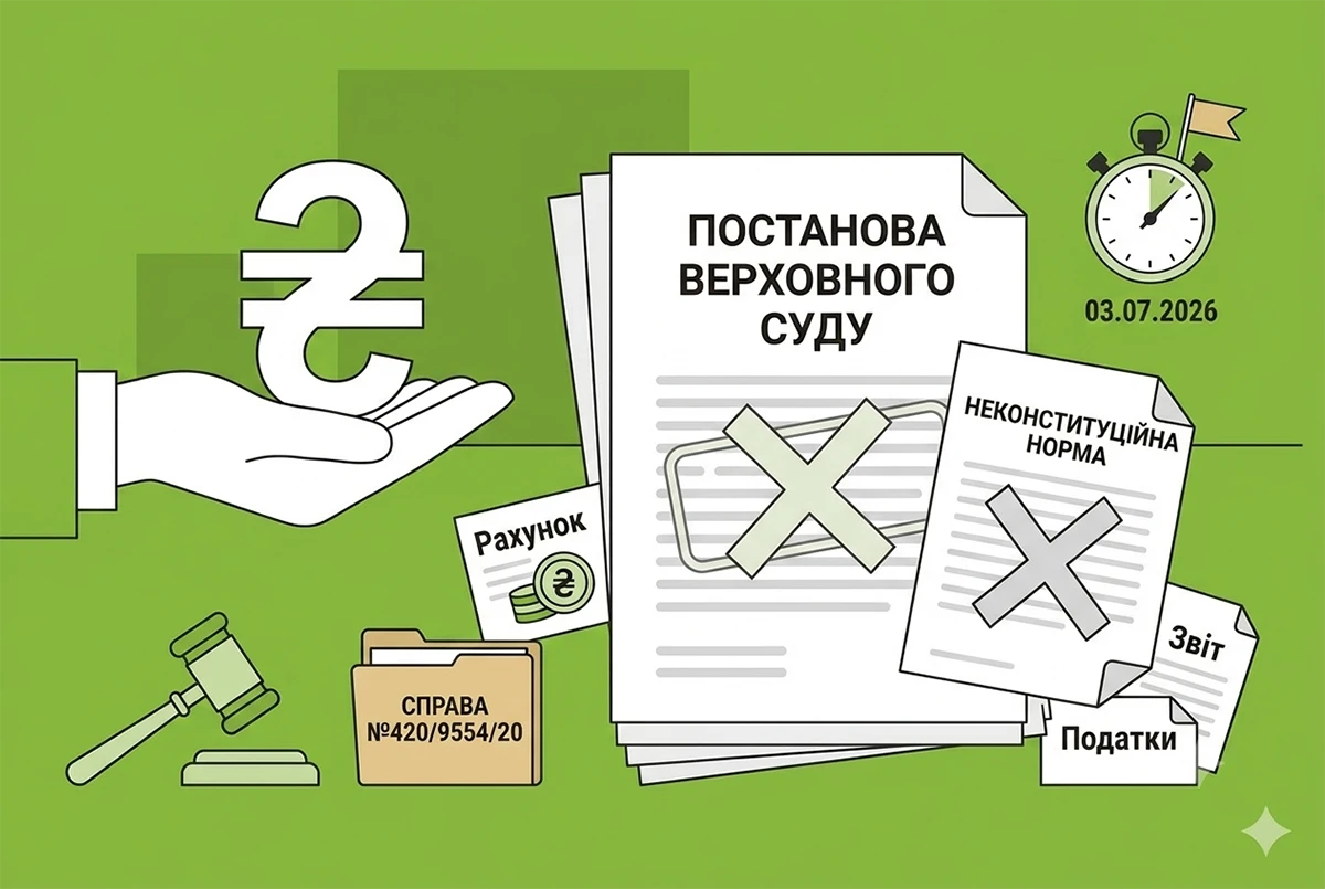 Держава має платити за власні помилки через застосування неконституційної норми: постанова Верховного Суду
