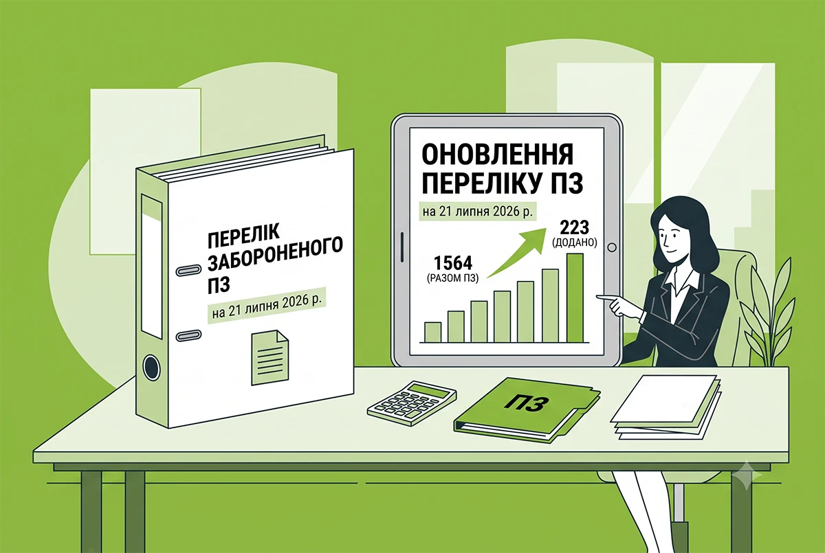 Держспецзв’язку оновила Перелік забороненого ПЗ: на 21 липня 2026 р. у ньому 1564 програмних продуктів (+223)