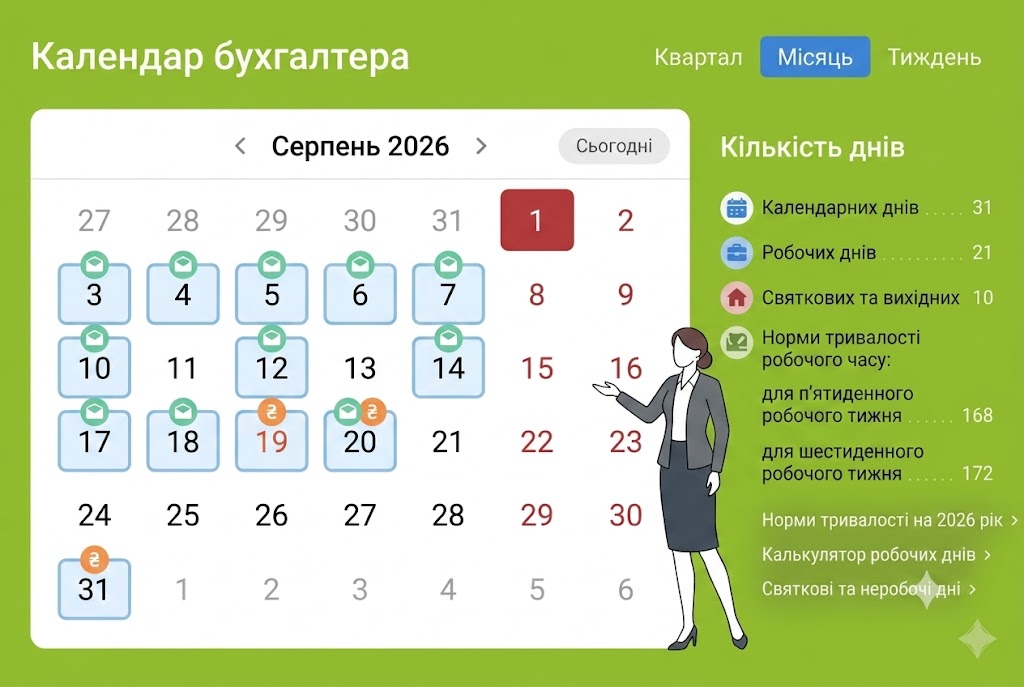 Календар бухгалтера на серпень 2026 року: усі строки звітування та сплати податків