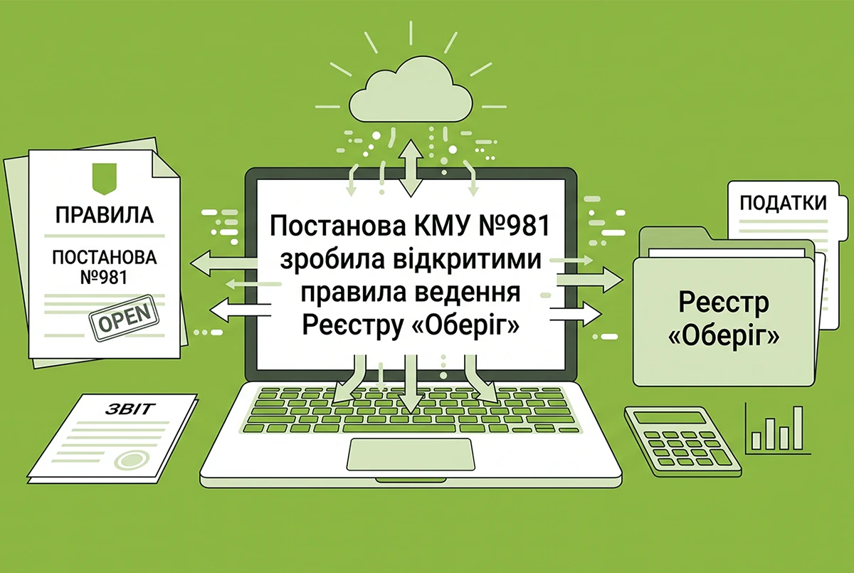 Помилки у військовому реєстрі та новий Порядок №981: роз’яснення юриста