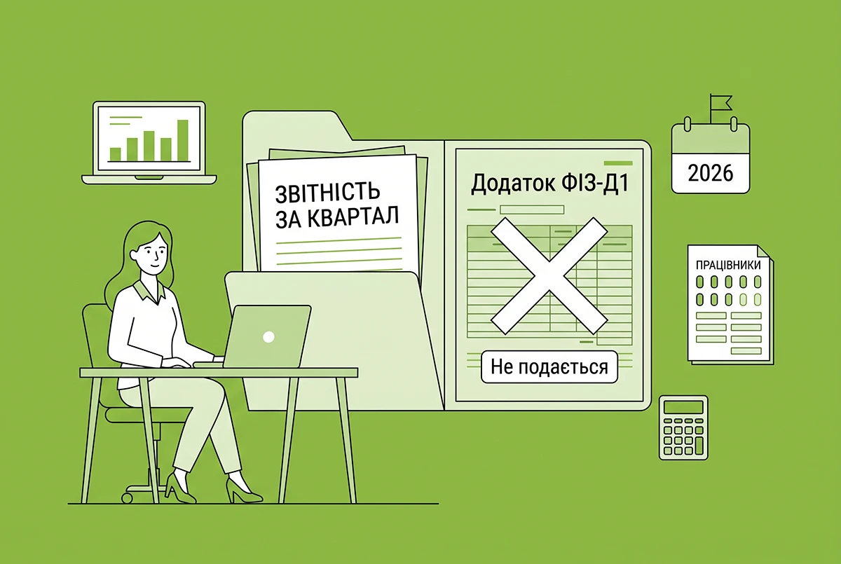 У ФОП немає працівників у звітному кварталі: чи подавати Додаток ФІЗ-Д1