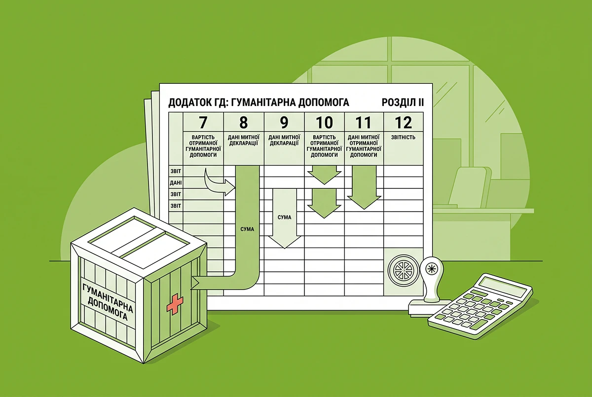 Заповнення граф 7–12 додатка ГД до Звіту неприбутківців: алгоритм від ДПС для 2026 року