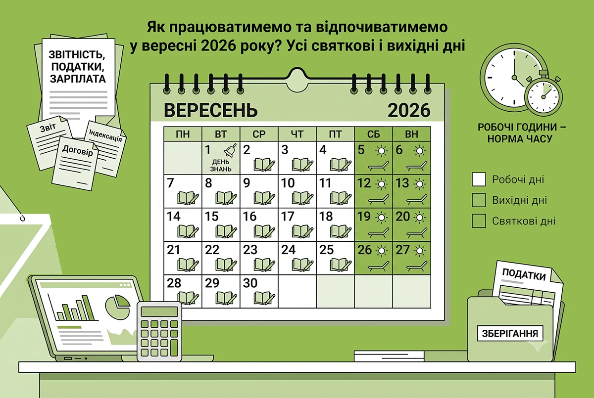 Як працюватимемо та відпочиватимемо у вересні 2026 року? Усі святкові і вихідні дні