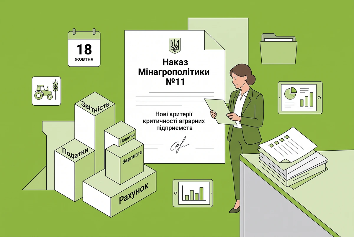 З 18 жовтня діятимуть нові критерії критичності аграрних підприємств: наказ Мінагрополітики №11