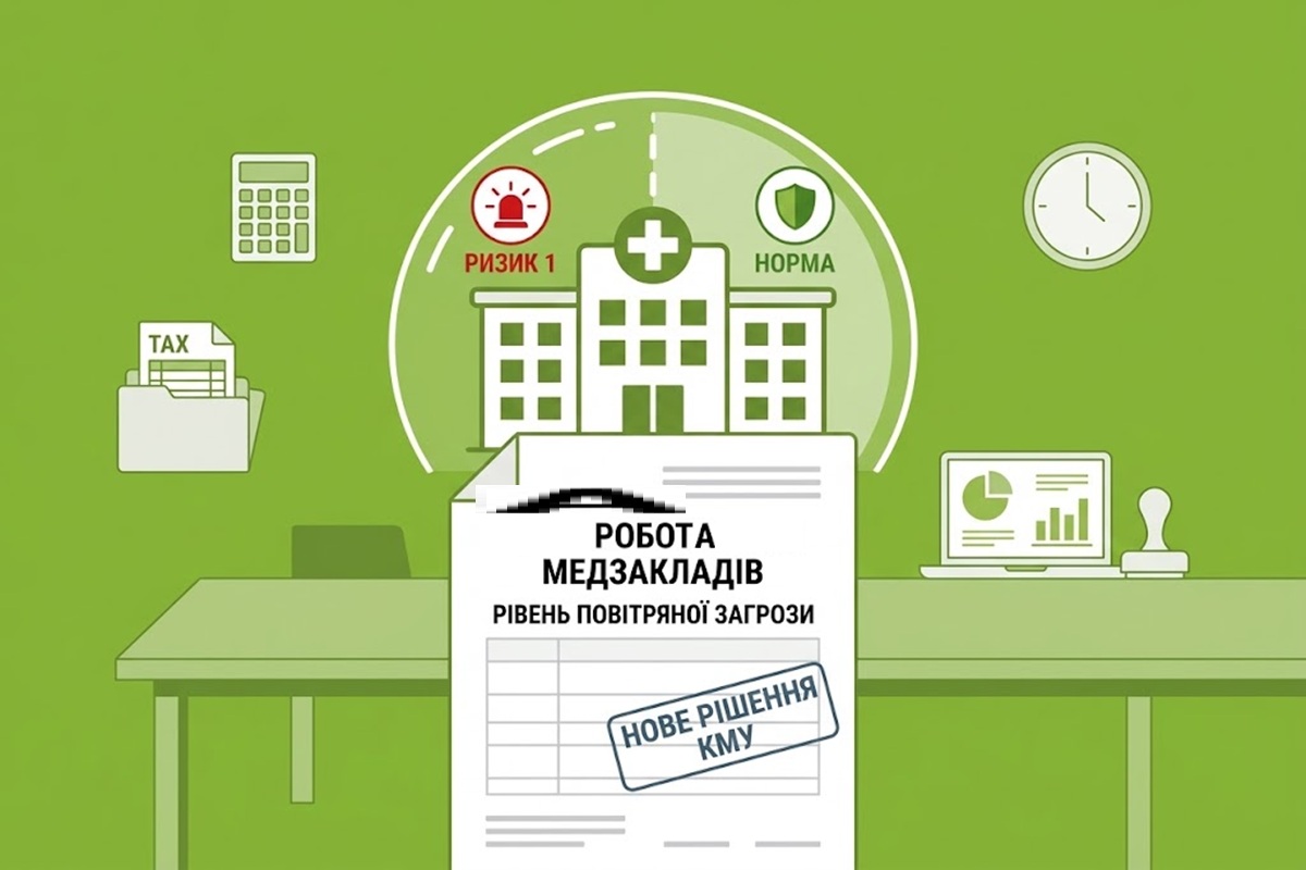 Робота медзакладів залежно від рівня повітряної загрози: нове рішення КМУ
