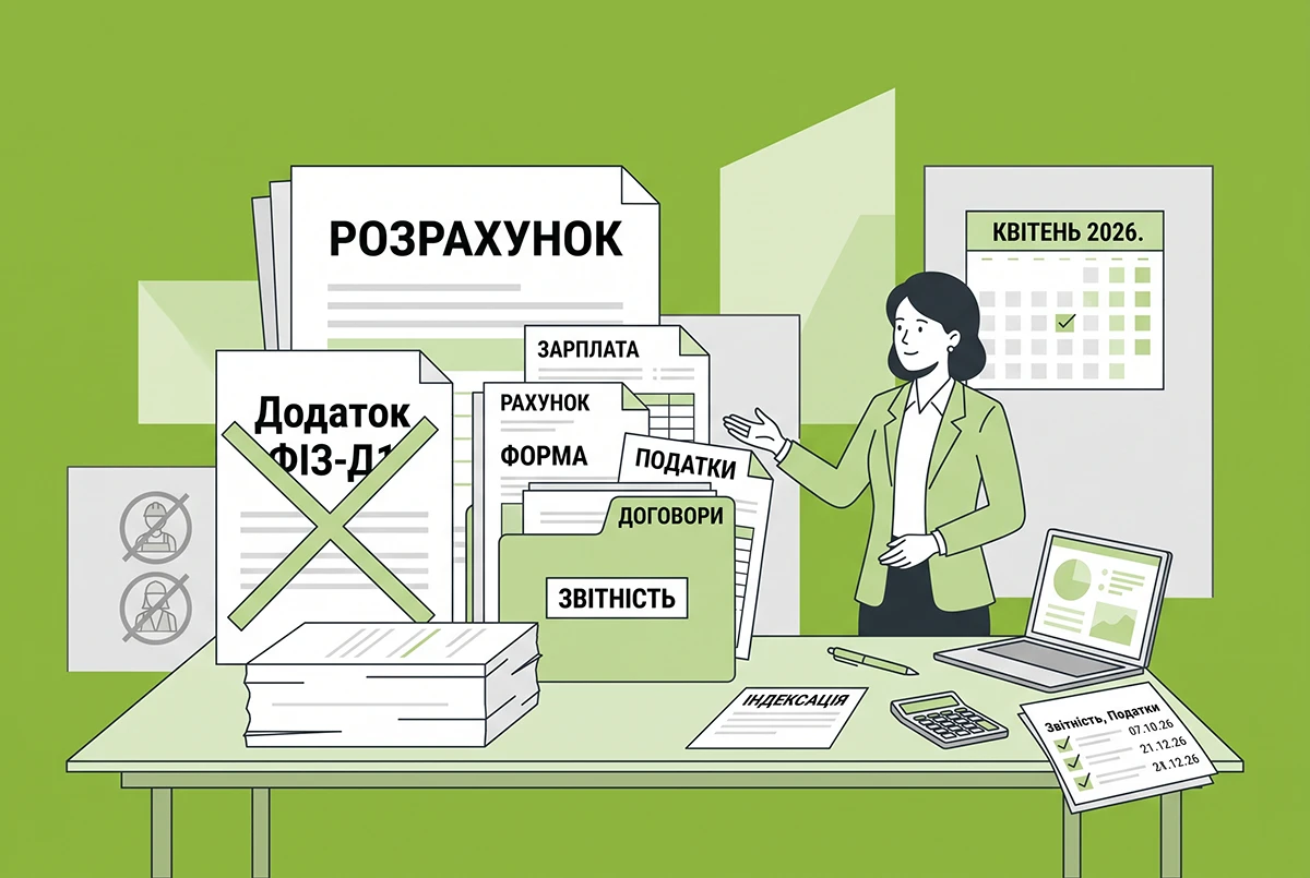 ФОП без найманих працівників: чи потрібно подавати Додаток ФІЗ-Д1