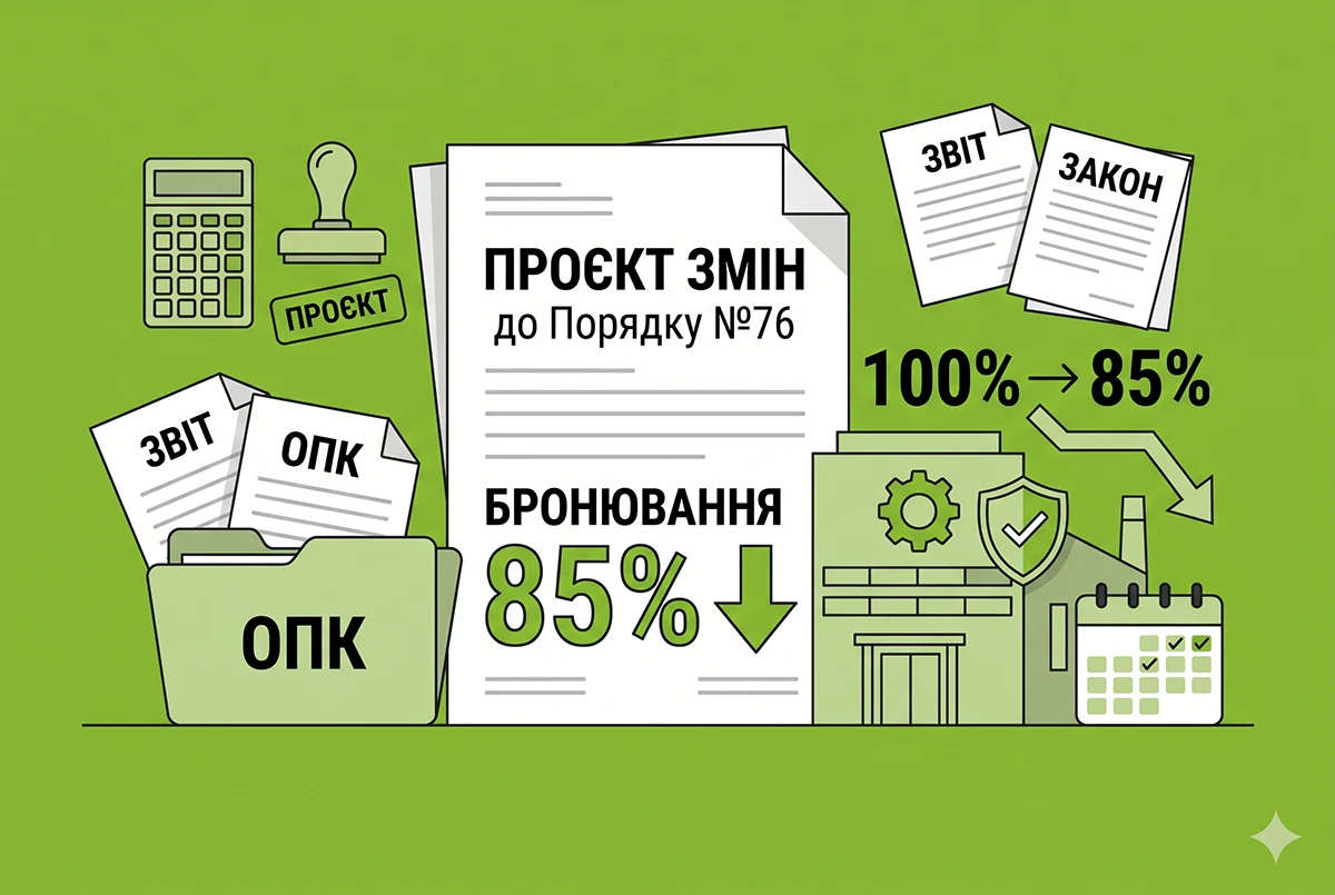 Підприємствам ОПК пропонують скоротити бронювання до 85%: проєкт змін до Порядку №76