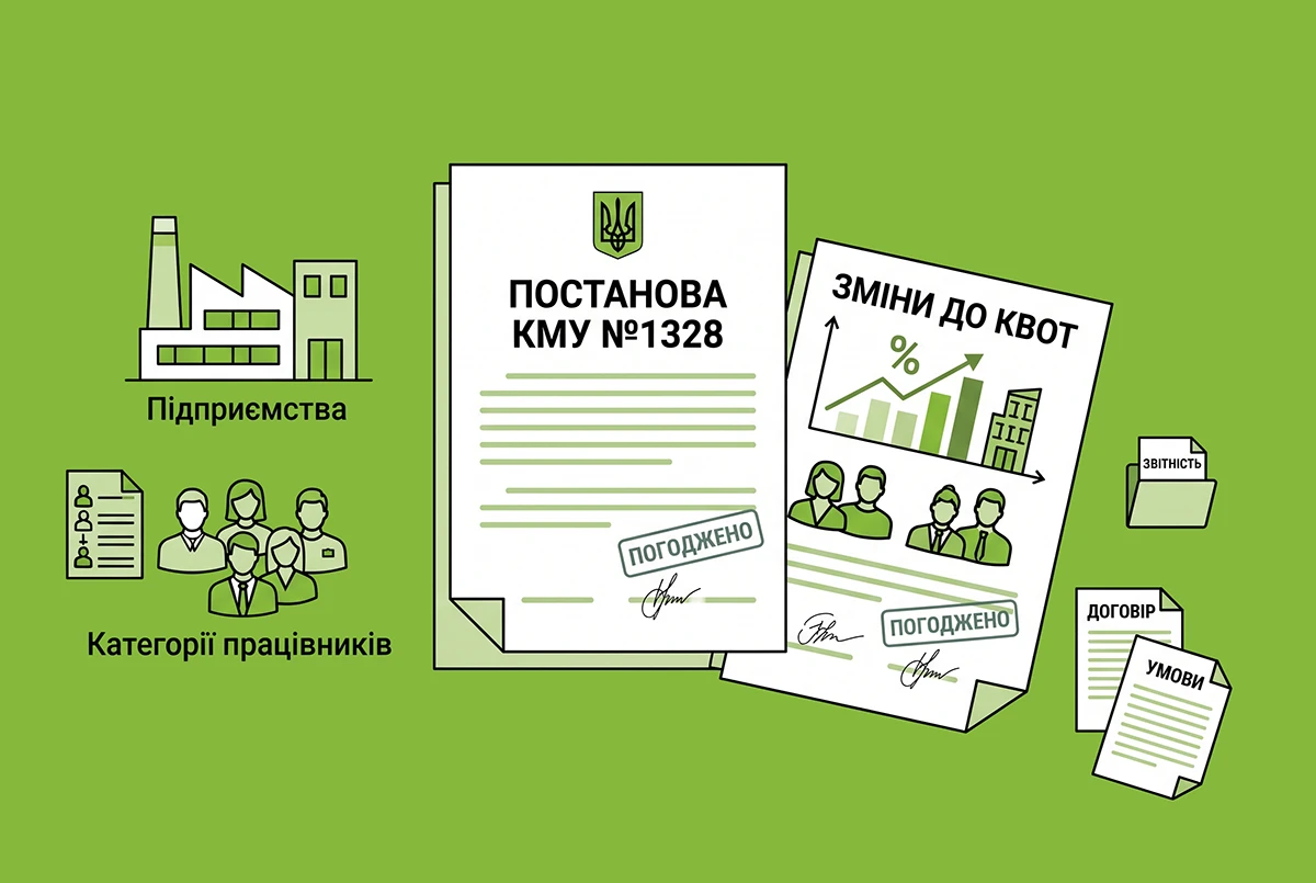 Умови збільшення квоти понад 50% для бронювання за Постановою №1328: аналіз від Олександра Федієнка