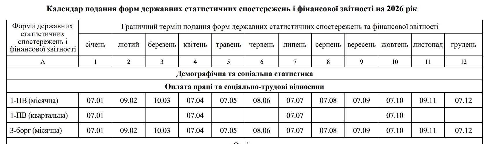 Календар на 9 лютого 2026