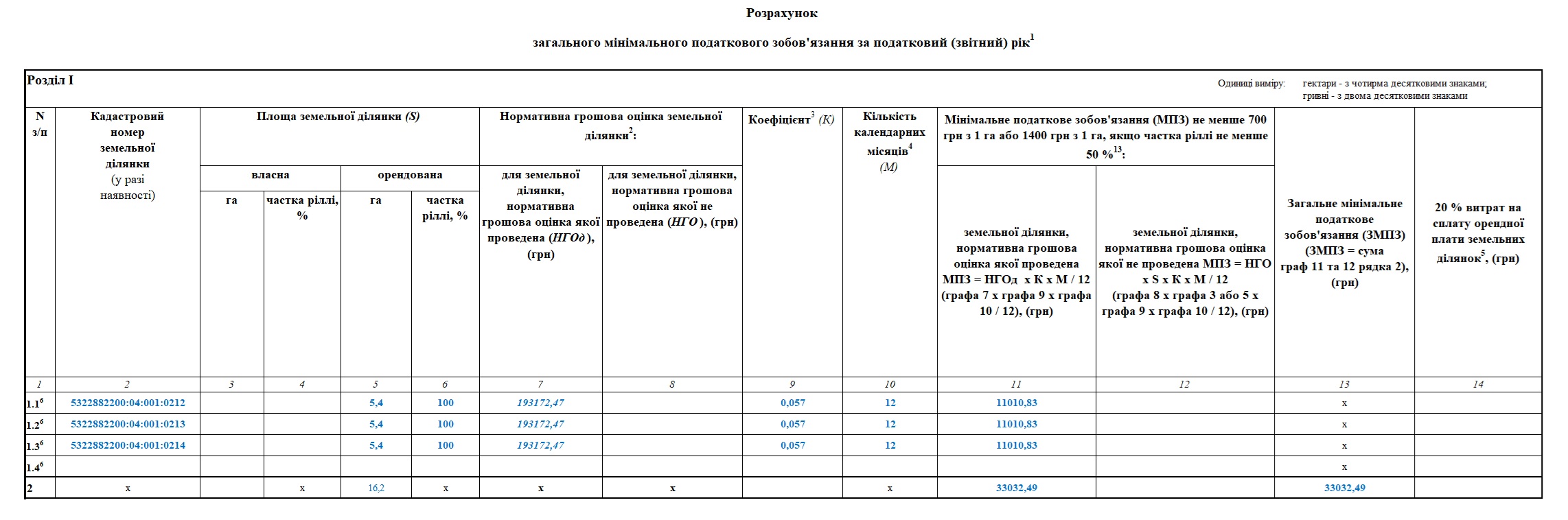 Фрагмент 10 Декларації з єдиного податку для ФОП 3 групи