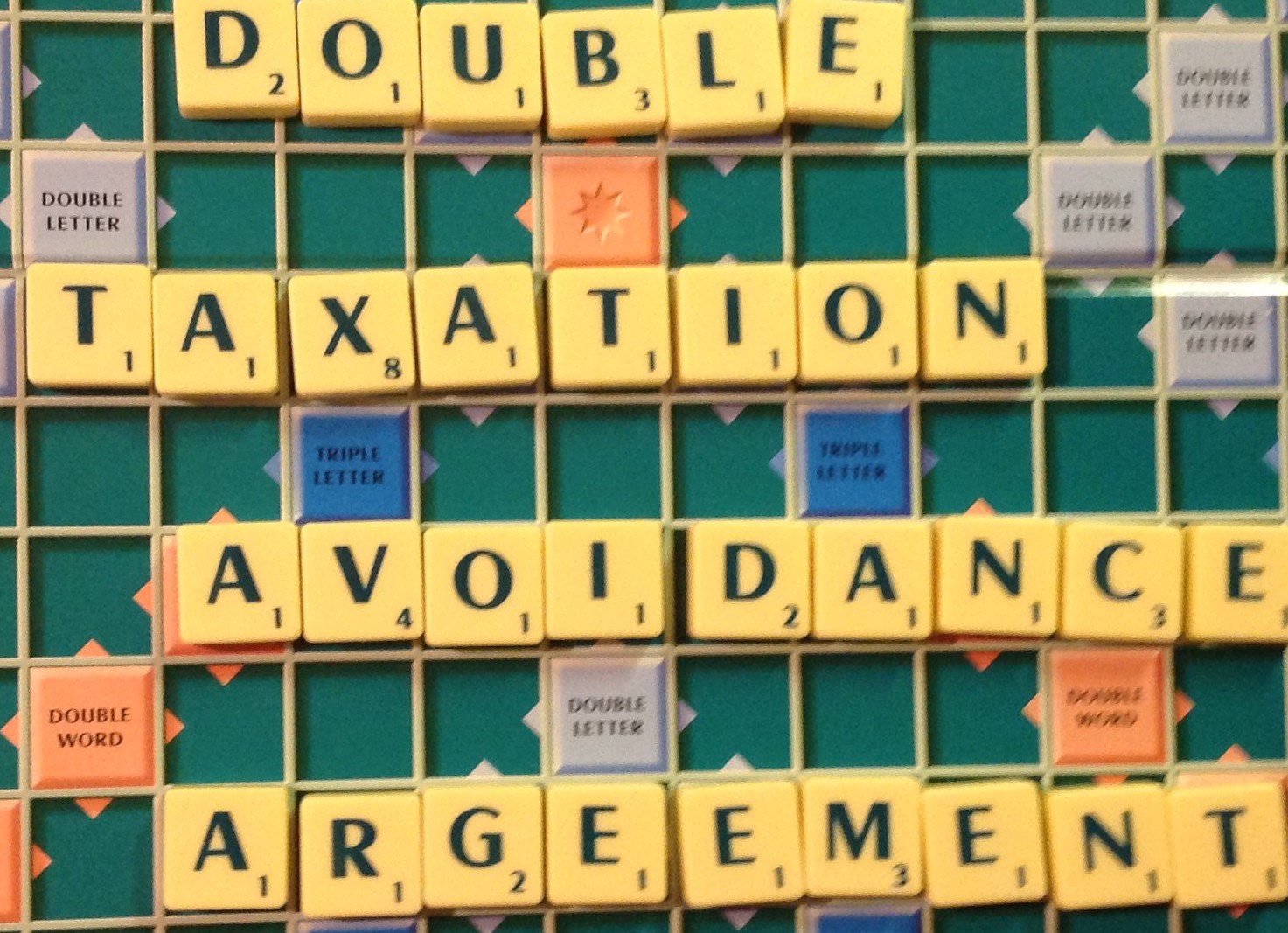 How does Double Taxation Agreements work?: перевір свою англійську