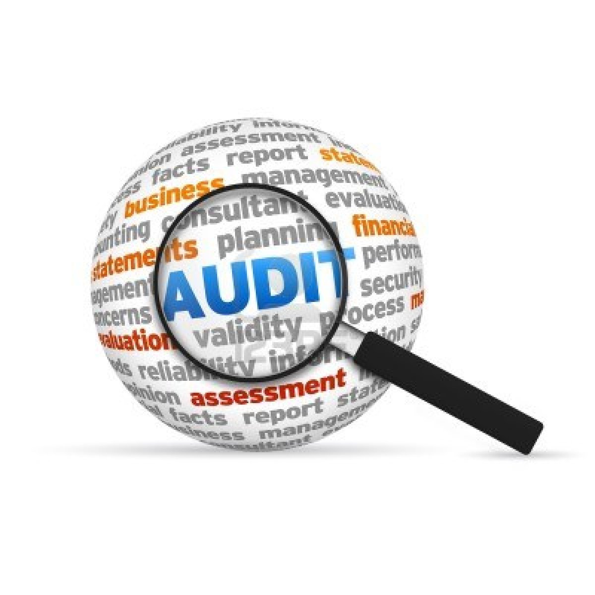 Internal Audit Findings-2: перевір свою фінансову англійську