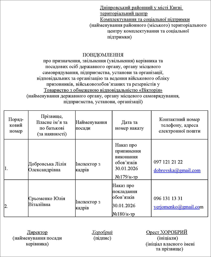 Повідомлення про призначення нової особи, відповідальної за ведення ВО