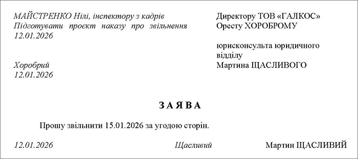 Заява на звільнення за угодою сторін