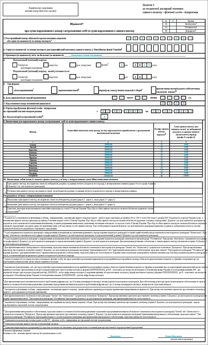 Декларації з єдиного податку ФОП 2 групи за 2025 рік