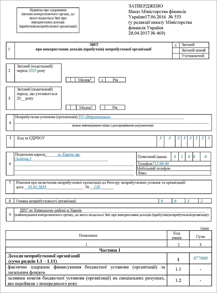Звіт неприбуткової організації за 2025 рік