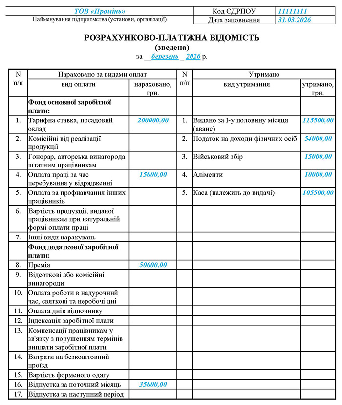 Розрахунково-платіжна відомість (зведена)