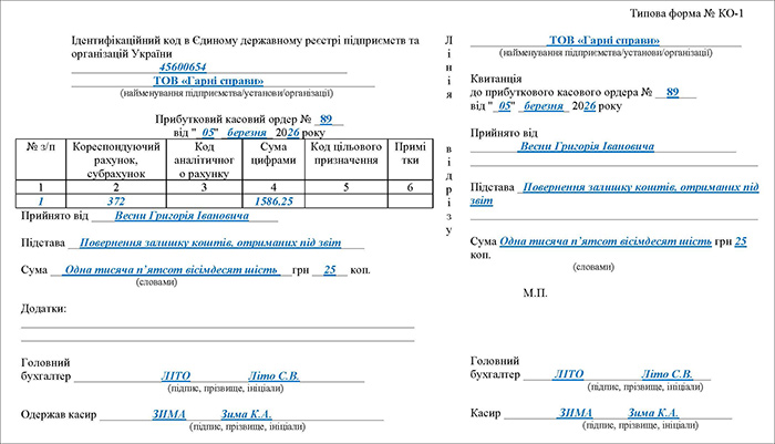 Прибутковий касовий ордер