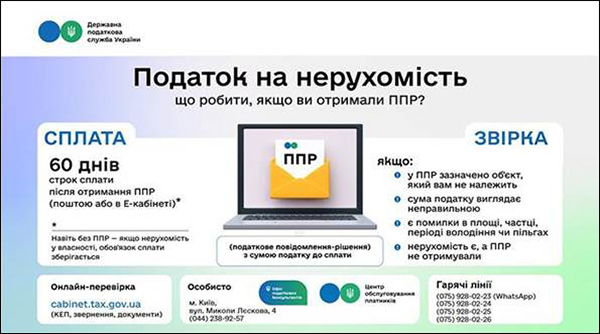 Податок на нерухомість