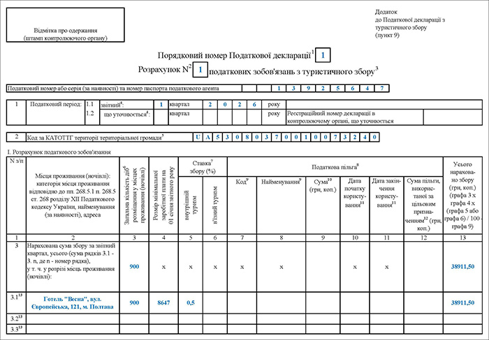 Додаток до декларації з туристичного збору за І квартал 2026 року