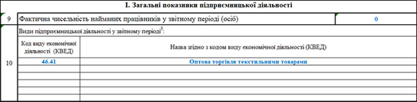 Декларація з єдиного податку ФОП 3 групи за 1 квартал 2026 року (Фрагмент 2)