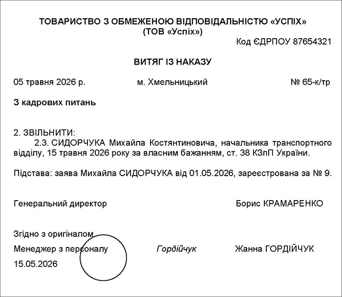 Додаток 2. Витяг зі зведеного кадрового наказу