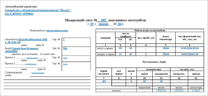 Подорожній лист