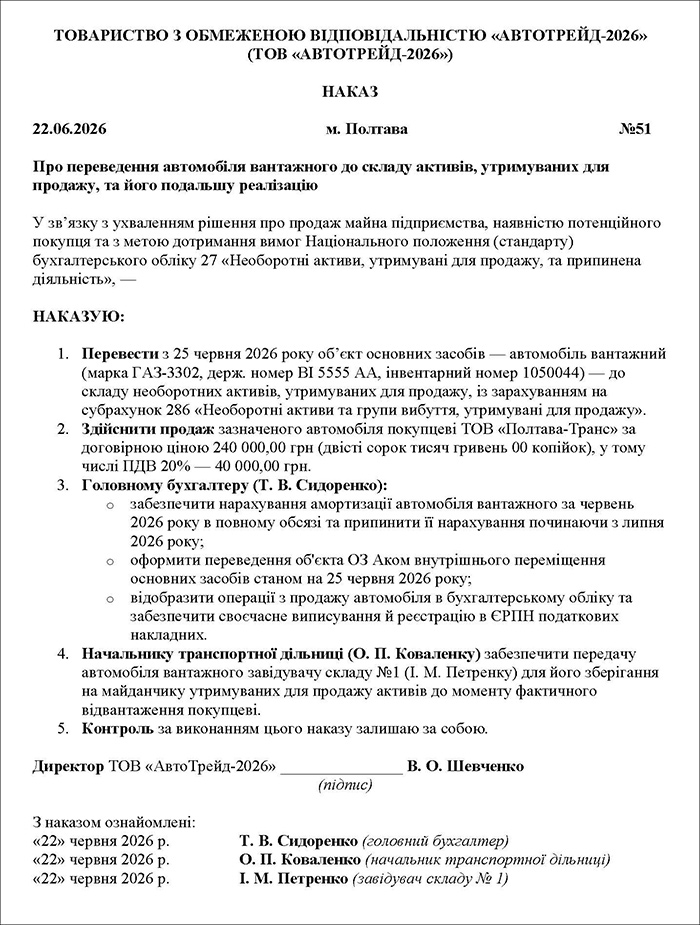 Наказ про переведення автомобіля вантажного до складу активів, утримуваних для продажу, та його подальшу реалізацію
