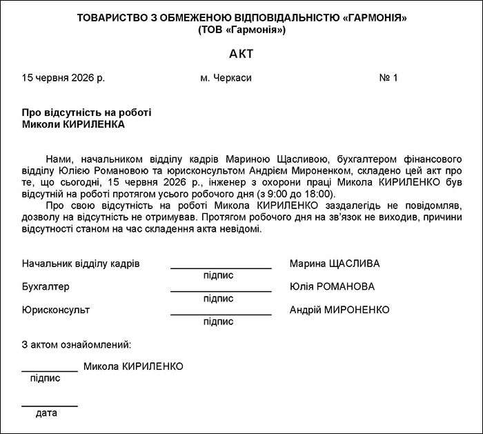 Акт про відсутність працівника на робочому місці