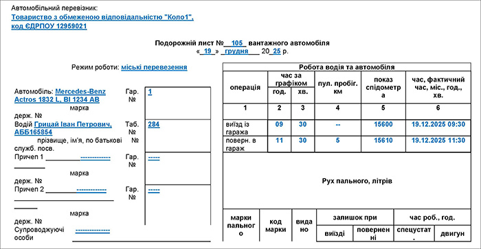Зразок Подорожнього листа