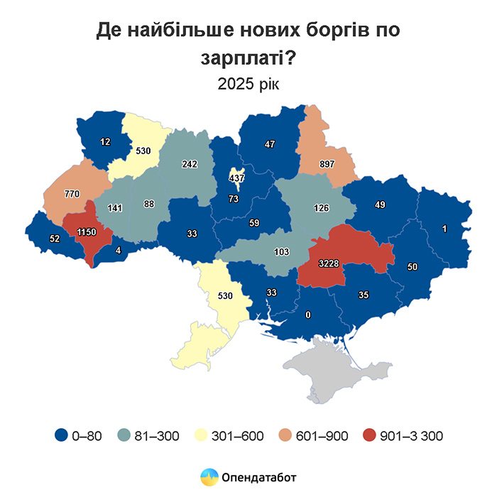 Де найбільше нових боргів по зарплаті