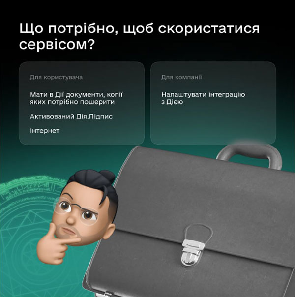 Що потрібно, щоб скористатися сервісом?