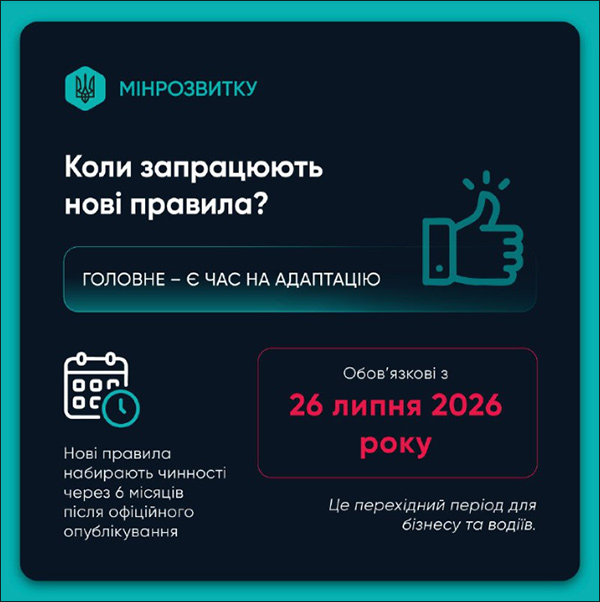 Коли правила набирають чинності?