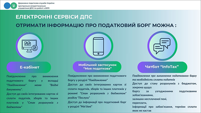 Електронні сервіси ДПС: отримати інформацію про податковий борг